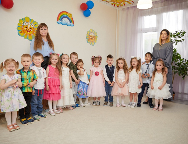 Выпускной 2019